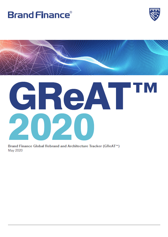 GReAT™ Report 2020