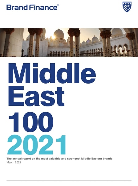 Brand Finance Middle East 2021