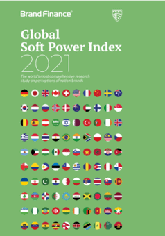 Global Soft Power Index 2022