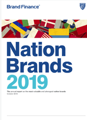 Nation Brands 2021