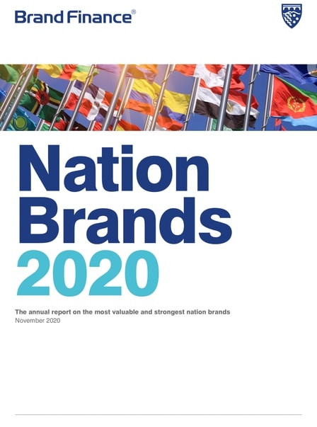 Nation Brands 2021