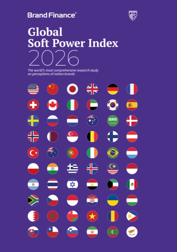 Global Soft Power Index 2026