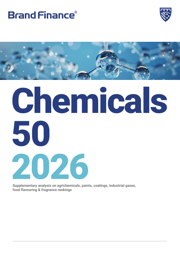 Brand Finance Kenya 25 2026